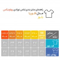 بلوز آستین کوتاه نوزادی طرح فلوریا پولونیکس Polonyx