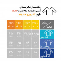 ست سه تکه اسپرت طرح کامیون-هندوانه رنگ سبز برند دانالو Danaloo