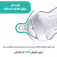 شیشه شیر نچرال فیلینگ 250 میل +2 ماه رنگ آبی چیکو Chicco