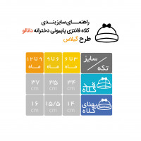 کلاه فانتزی پاپیونی طرح گیلاس برند دانالو