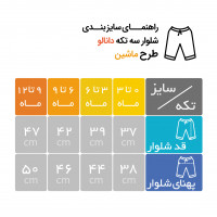 ست سه تکه طرح لاک پشت رنگ زرد_سفید برند دانالو