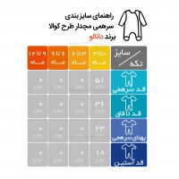 سرهمی مچدار طرح کوالا دانالو