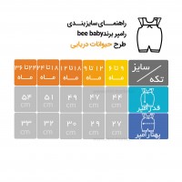 رامپر پسرانه طرح حیوانات دریایی رنگ آبی bee baby