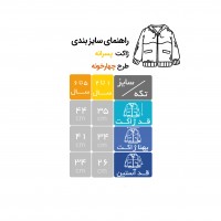 ژاکت پشمی اسپرت طرح چهارخونه رنگ طوسی و سبز