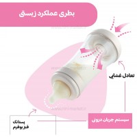 شیشه شیر پرفکت 150 میل 0+ ماه رنگ آبی چیکو Chicco