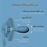پستانک تکی بادامی 6 - 18 ماه طرح گلد آبی سواوینکس Suavinex(دارای جعبه)