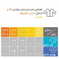 بلوز جلو دکمه (مانتو) طرح خرس کوچولو دانالو Danaloo